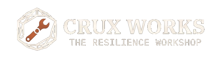 CRUX Works — The Resilience Workshop